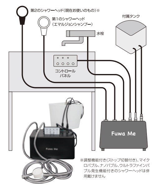 レンタル 【ペット用シャワー装置】FuwaMe 2年保証付き |美容家電の