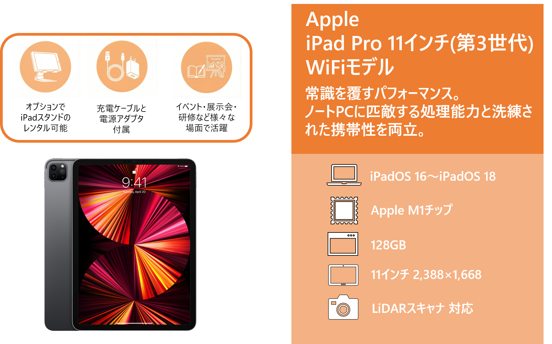 レンタル Apple iPad Pro 11インチ 第3世代 WiFiモデル レンタル 