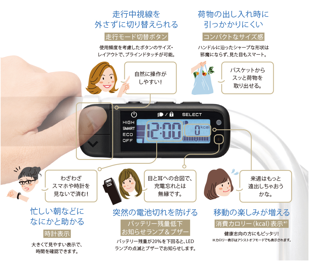 新生活応援SALE 東京23区配達無料 新基準 ヤマハ パスキス 8.1Ah 