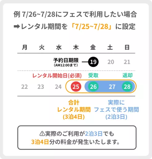 サムネイル2