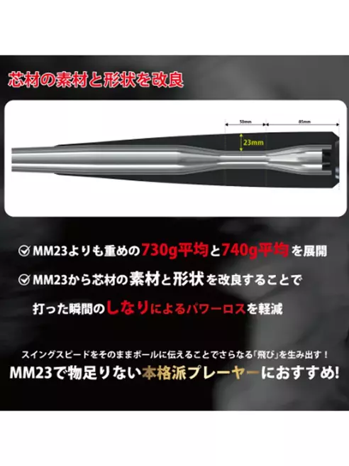 サムネイル4