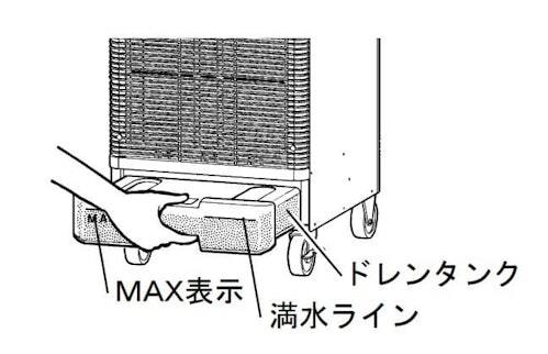 レンタル スポットクーラー レンタル |テックレンタル by MOBILE PLANNING