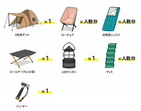 サムネイル2