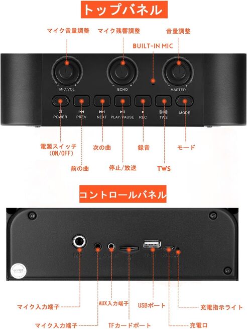 サムネイル