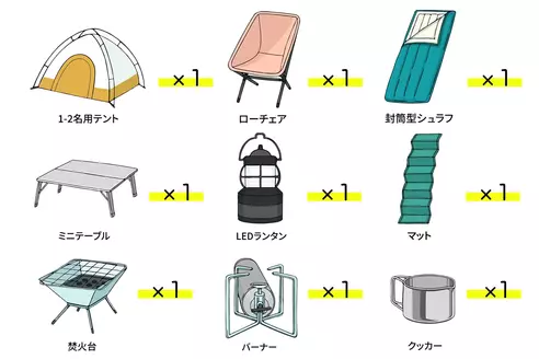 サムネイル2