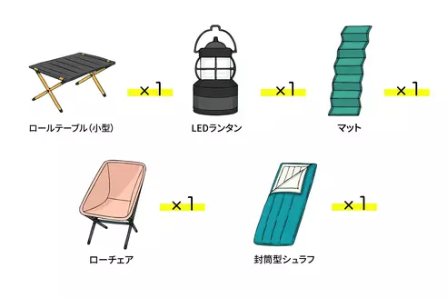 サムネイル2
