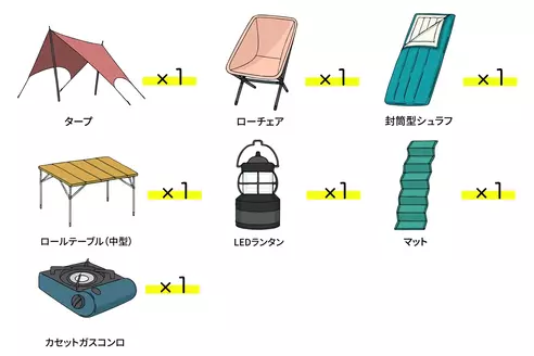 サムネイル2