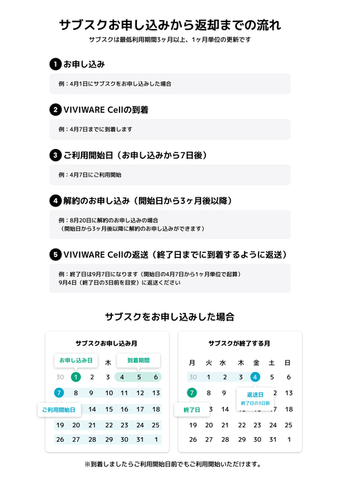 サムネイル7