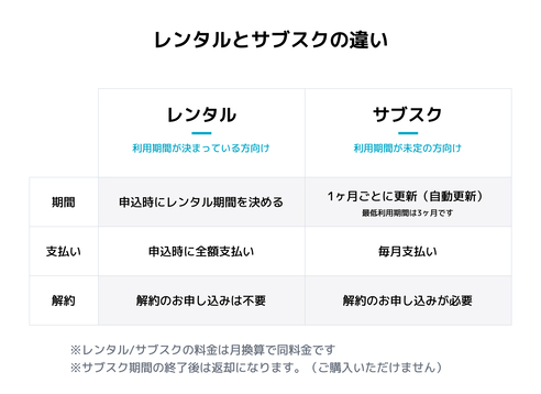 サムネイル9