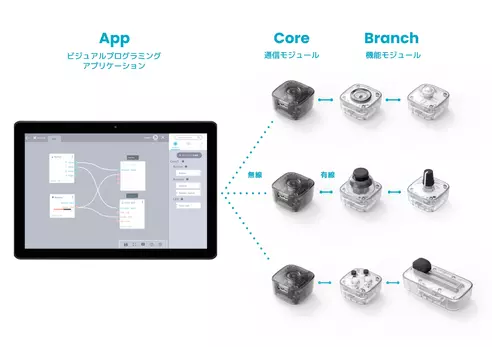 サムネイル4