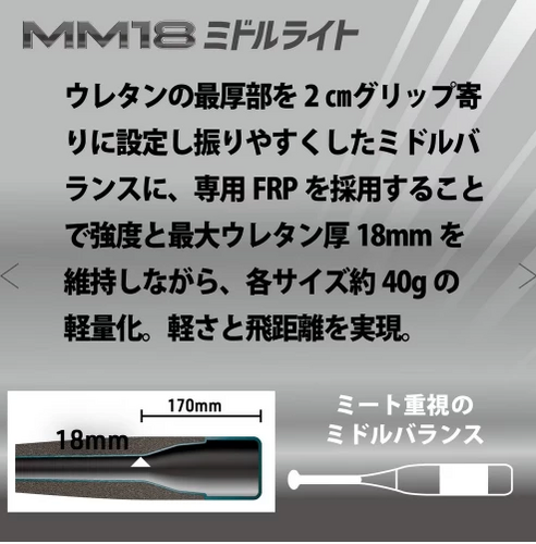 レンタル 【一般軟式】SSK MM18 ミドル 84cm/670g |バットのレンタル 