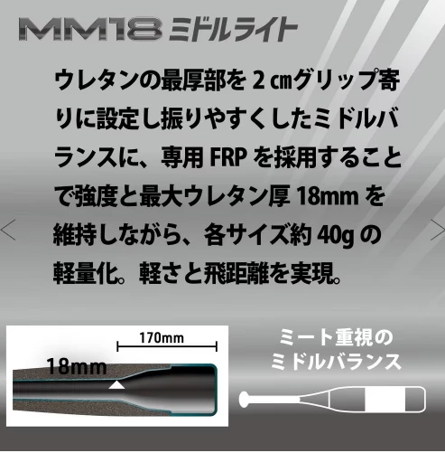 レンタル 【一般軟式】SSK MM18 ミドル 84cm/670g |バットのレンタル 