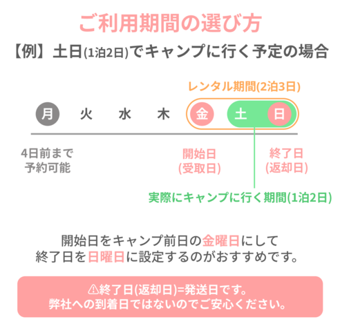 サムネイル7