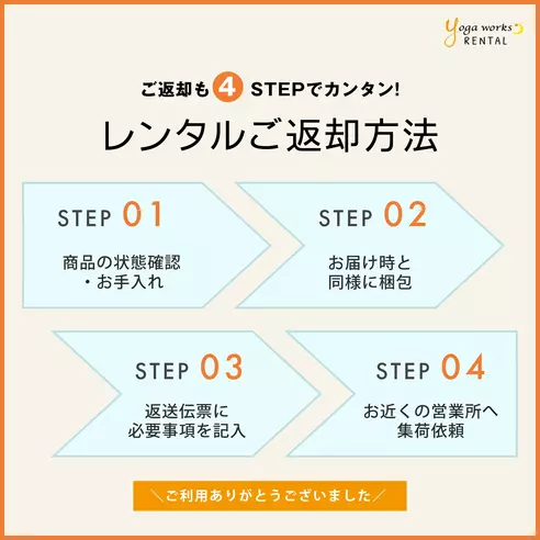 サムネイル4