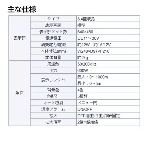 サムネイル6