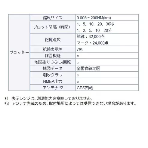 サムネイル7