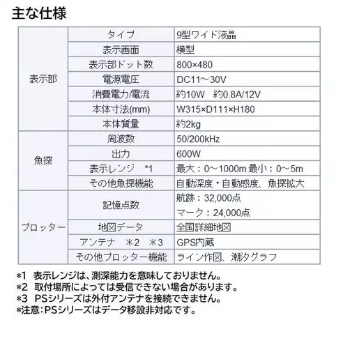 サムネイル5