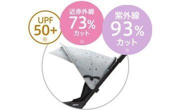 サムネイル10