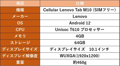 サムネイル