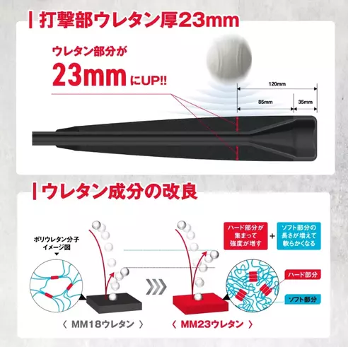 サムネイル7