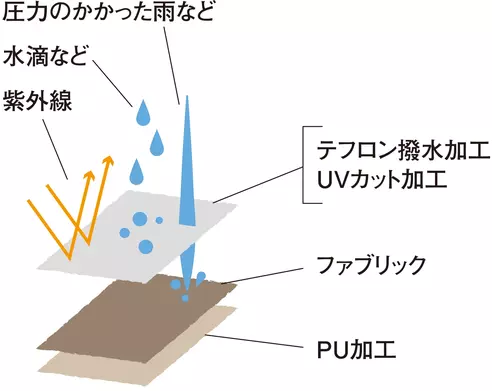 サムネイル7