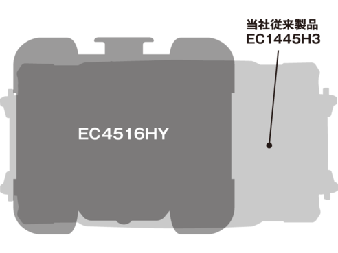 レンタル HiKOKI 16L 高圧専用エアコンプレッサ EC4516HY(S) |工具の