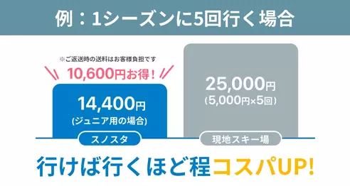 サムネイル2