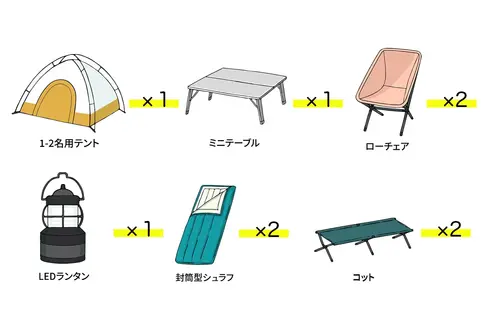 サムネイル2