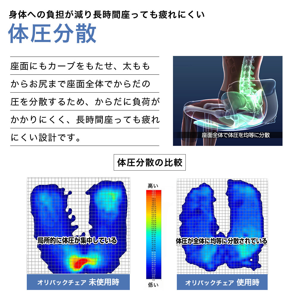 レンタル オリバック 骨盤サポートオリバックチェア サクラ【新古品