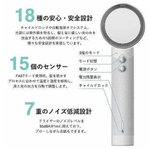 レンタル Zuvi Halo（ズーヴィ ヘイロー）充電式コードレスヘア