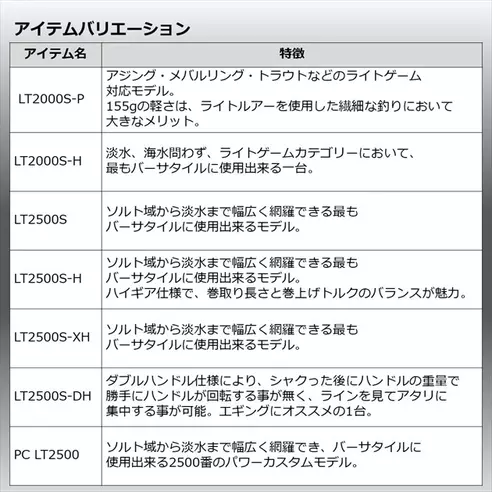 サムネイル7