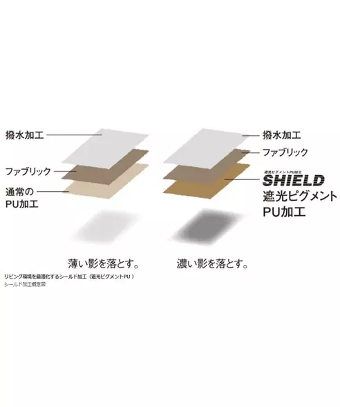 サムネイル5