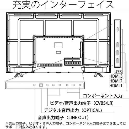 サムネイル3