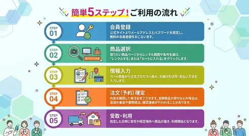 サムネイル6