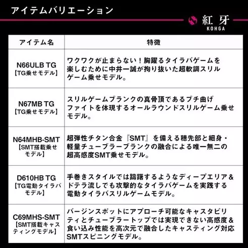 サムネイル4