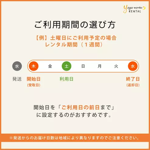 サムネイル3