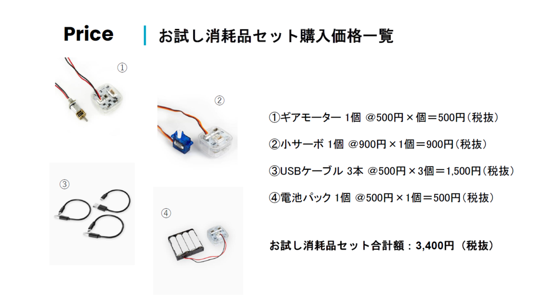 レンタル VIVIWARE Cellサブスク：消耗品あり |VIVIWARE Cell/Shell
