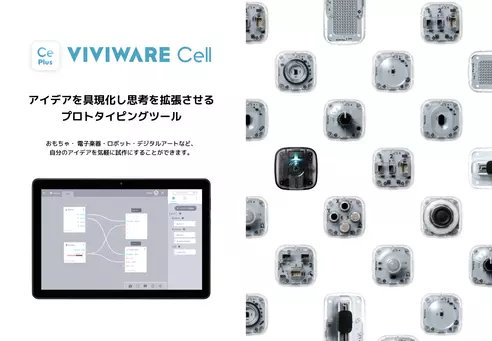 【個人向け】VIVIWARE Cell