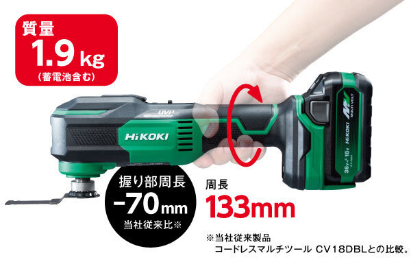 レンタル HIKOKI 充電式マルチツール フルセット(マルチボルト レンタル HIKOKI 充電式マルチツール フルセット(マルチボルト